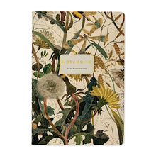 Load image into Gallery viewer, Blank Notebooks